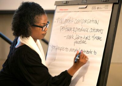 Go Deeper On Your Learning