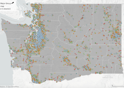 Update to the Community