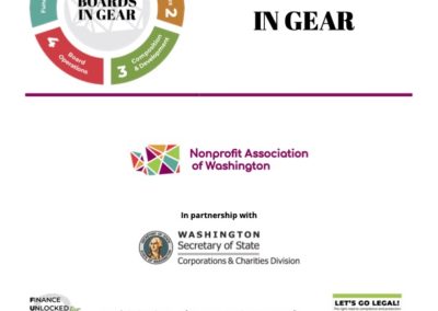 Boards in Gear Guide