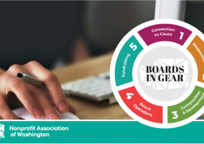Boards in Gear: On-Demand Webinar
