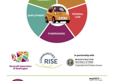 Let’s Go Legal Guide