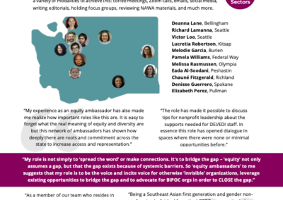 Equity Ambassador Cohort 2 Summary Report