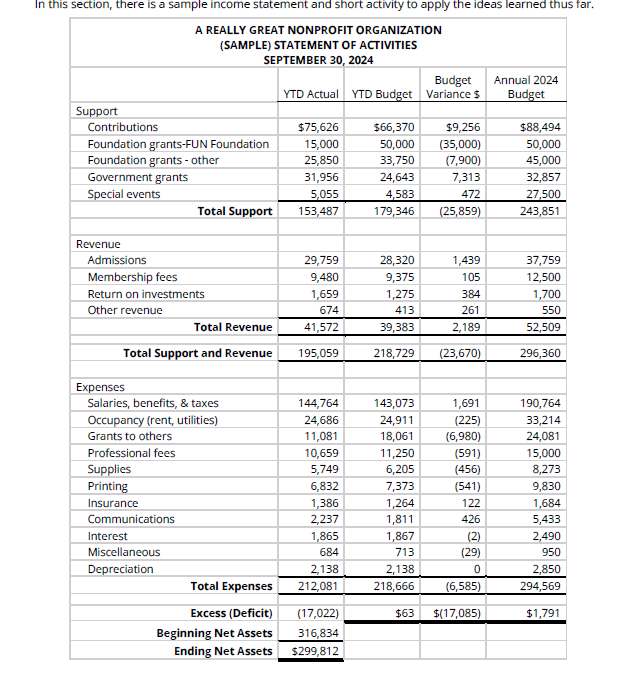 Preview of the Sample Income Statement - A spreadsheet with sections for Support, Revenue, and Expenses