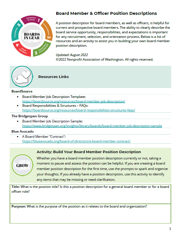 Board Member & Officer Position Descriptions