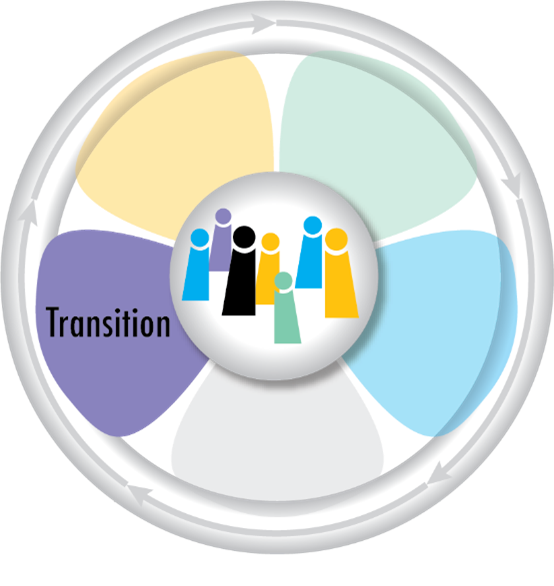 Transition graphic