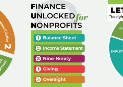 Nonprofit Fundamentals: Enhanced & Refreshed Resources