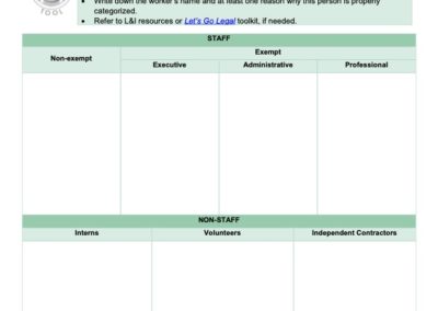 Staffagories Activity