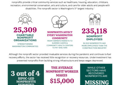 2023 Advocacy Agenda & Legislative Kick-off