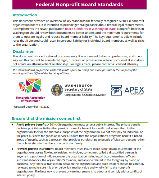 Federal Board Standards
