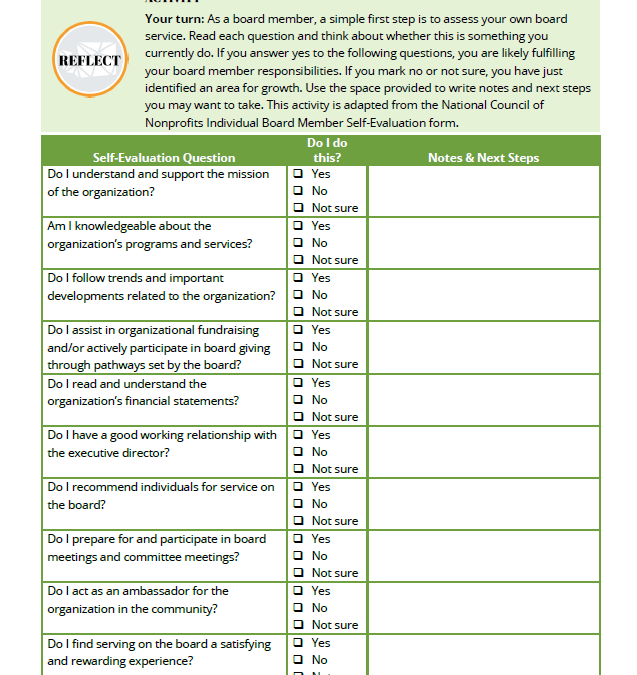 Board Member Self-Evaluation Activity Preview