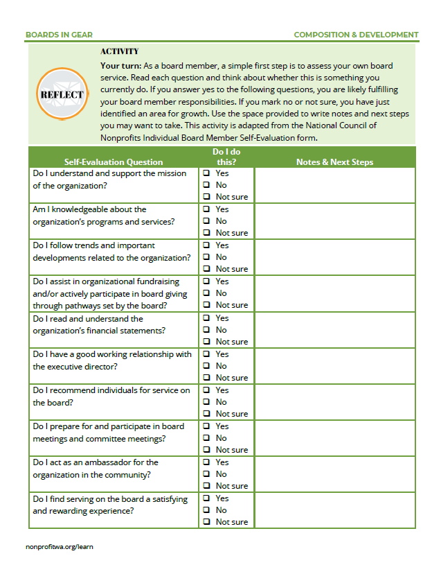 Board Member Self-Evaluation Activity Preview