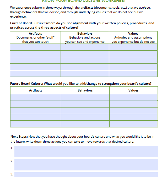 Board Culture Assessment Activity