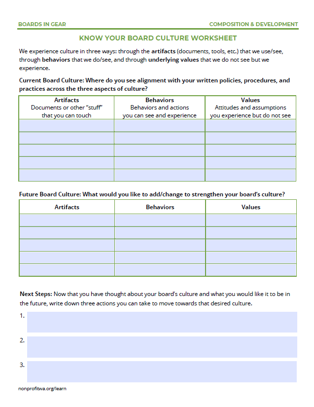 Board Culture Assessment Activity
