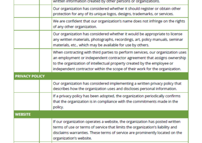 Legal Checklist: Intellectual Property