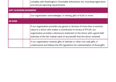 Legal Checklist: Fundraising & Donations