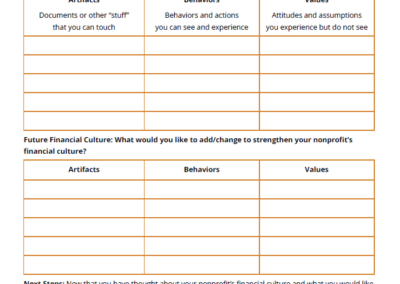 Financial Culture Worksheet
