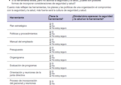 Hoja de trabajo del Mapa de sistemas