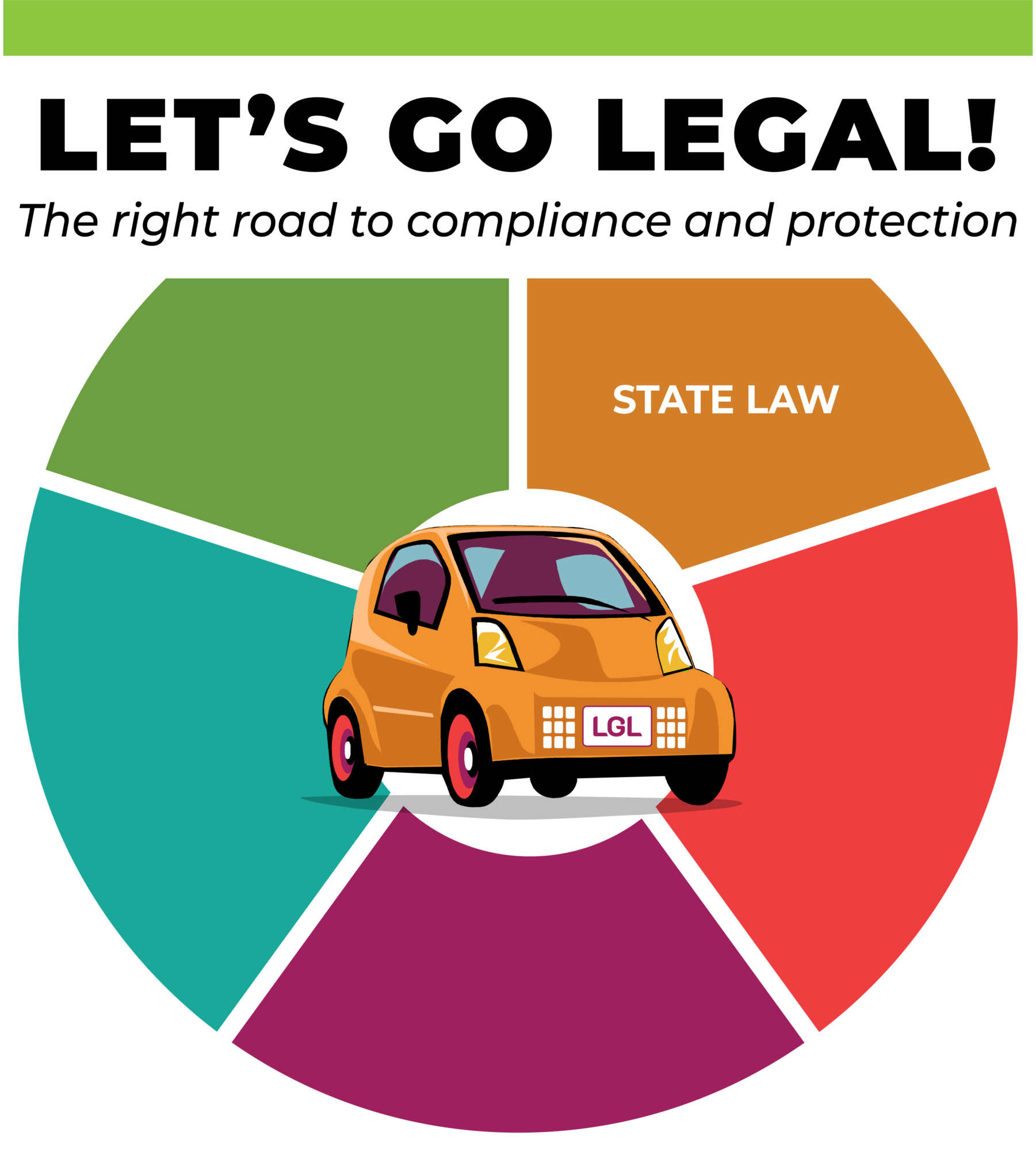Let's Go Legal - The right road to compliance and protection - State Law