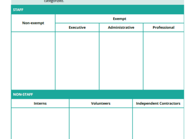 Staffagories Activity