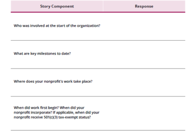 Organization Origin Story Worksheet