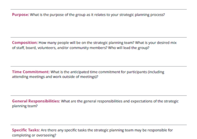 Strategic Planning Team Charter Resource