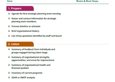 Strategic Planning Key Documents & Materials Checklist