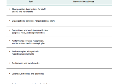 Strategic Planning Implementation: Alignment Resource