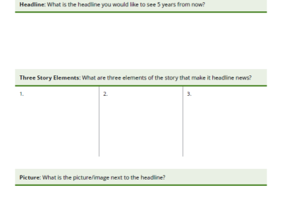 Headline News Activity