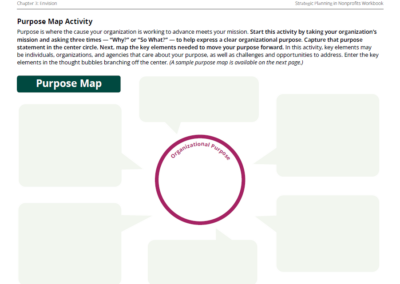 Purpose Map Activity