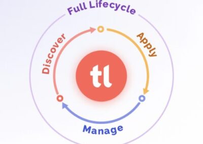 How Smart Nonprofits Escape the Grant Research Trap